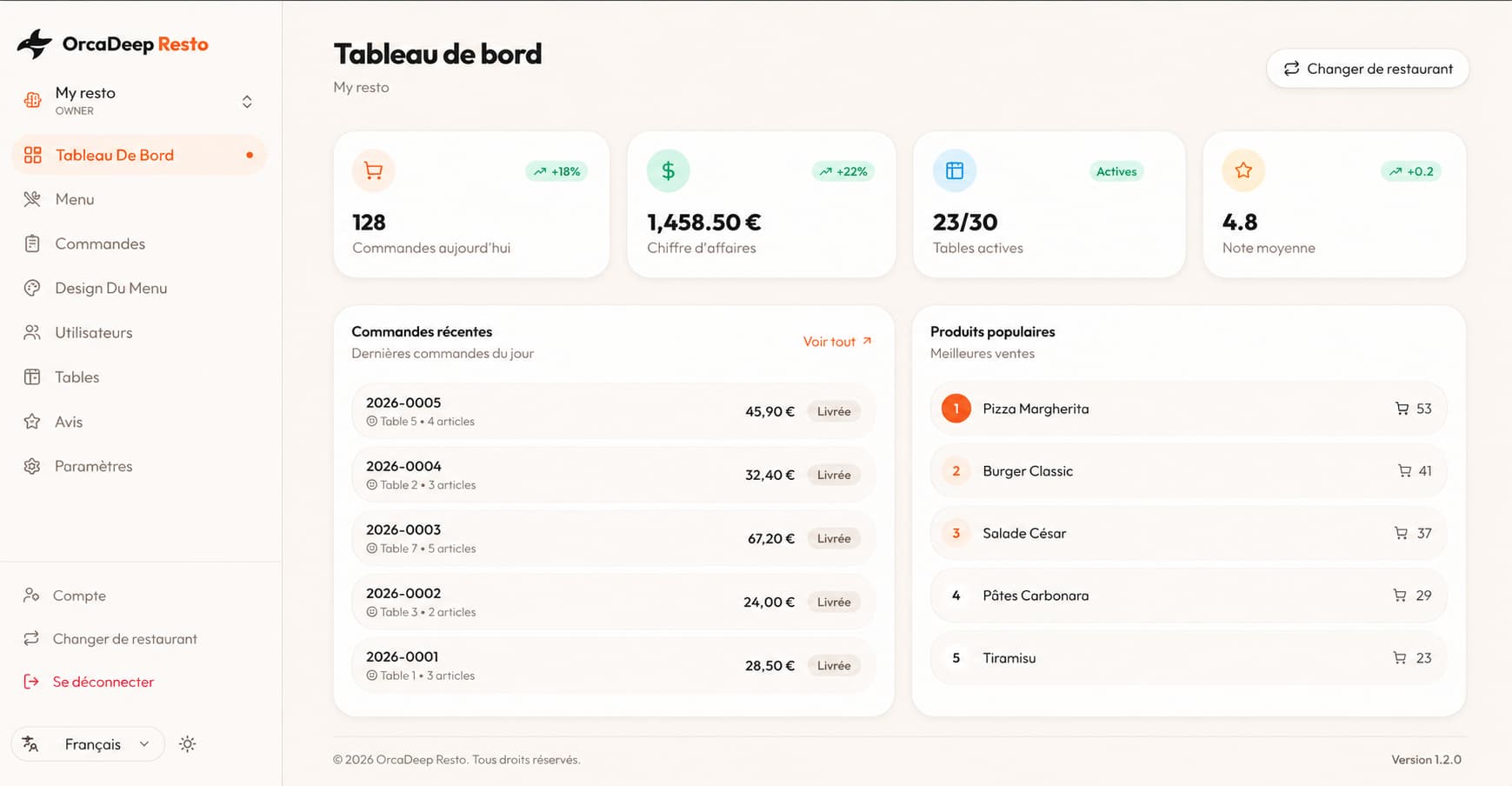 OrcaDeep Resto — Restaurant Management SaaS screenshot 1